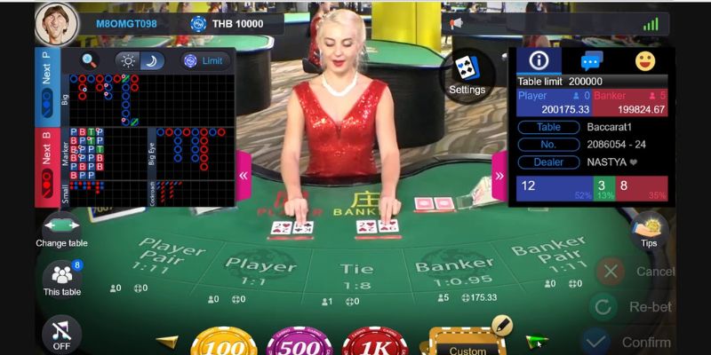 Những nét đặc biệt của sảnh cược WM Casino tại Gk88